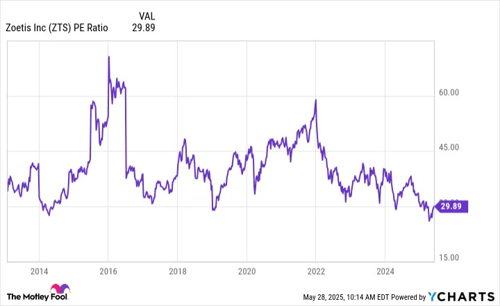 Beat the S&P 500 With This Cash-Gushing Dividend Stock