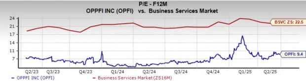 The Best Top-Ranked Stocks to Buy in June